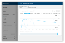 Graphs filter.png