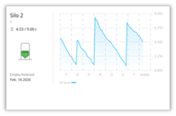 Widgets new silo.png